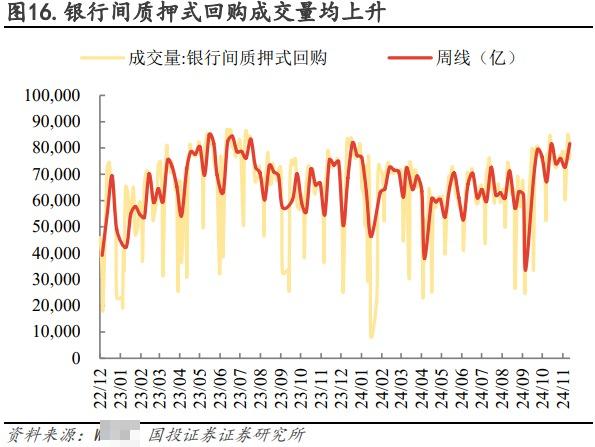 债市日报:1月6日