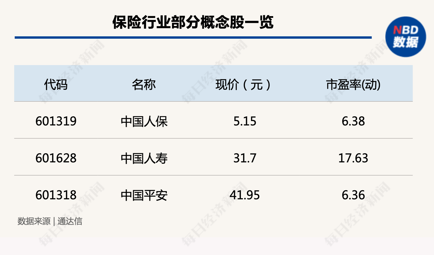 保险有温度,人保服务_服务器行业发展趋势及供需分析