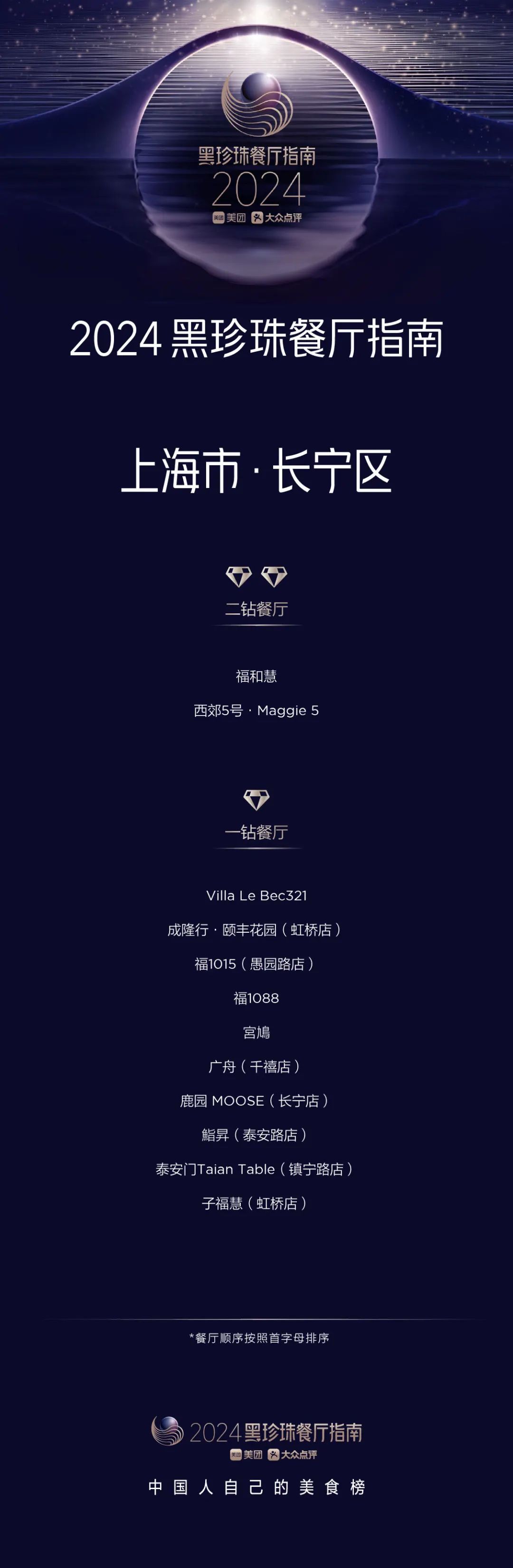 370家餐厅、57种菜系入选2025黑珍珠餐厅指南，地方特色美食成增长主力