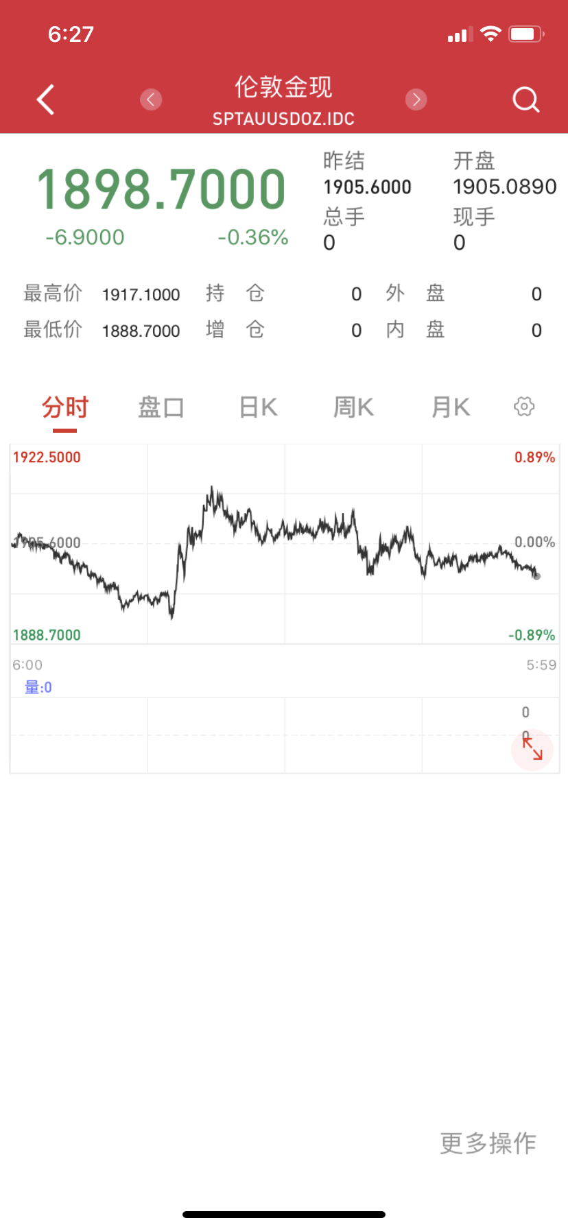 人民币、A50，突然狂拉！特朗普，最新！