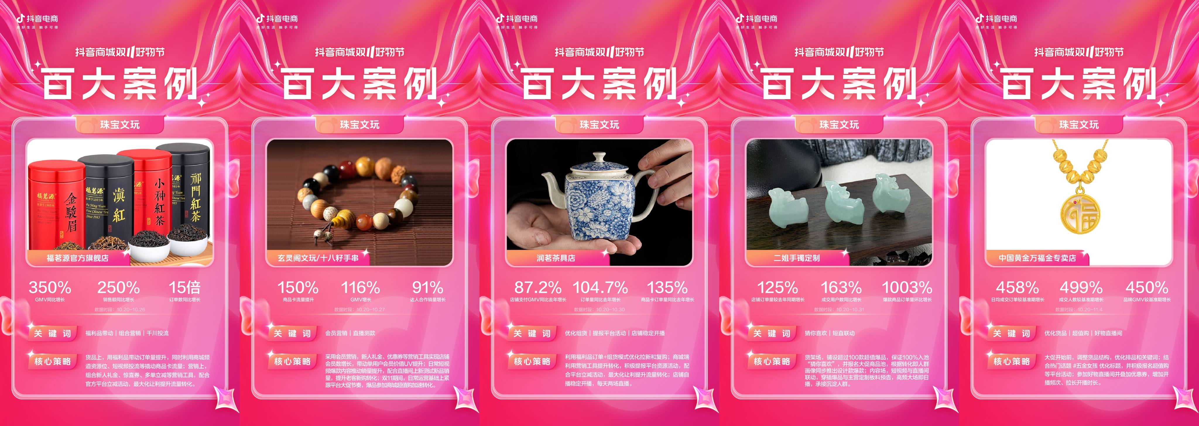 抖音电商九项扶持新策，为新商家中小商家保驾护航