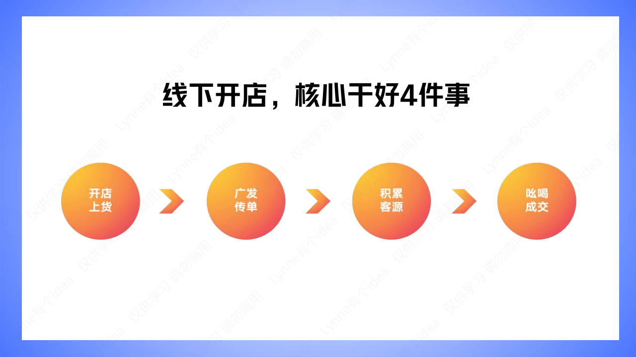 抖音电商九项扶持新策，为新商家中小商家保驾护航