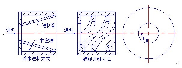 楚天科技获得外观设计专利授权：“注射笔进料装置”