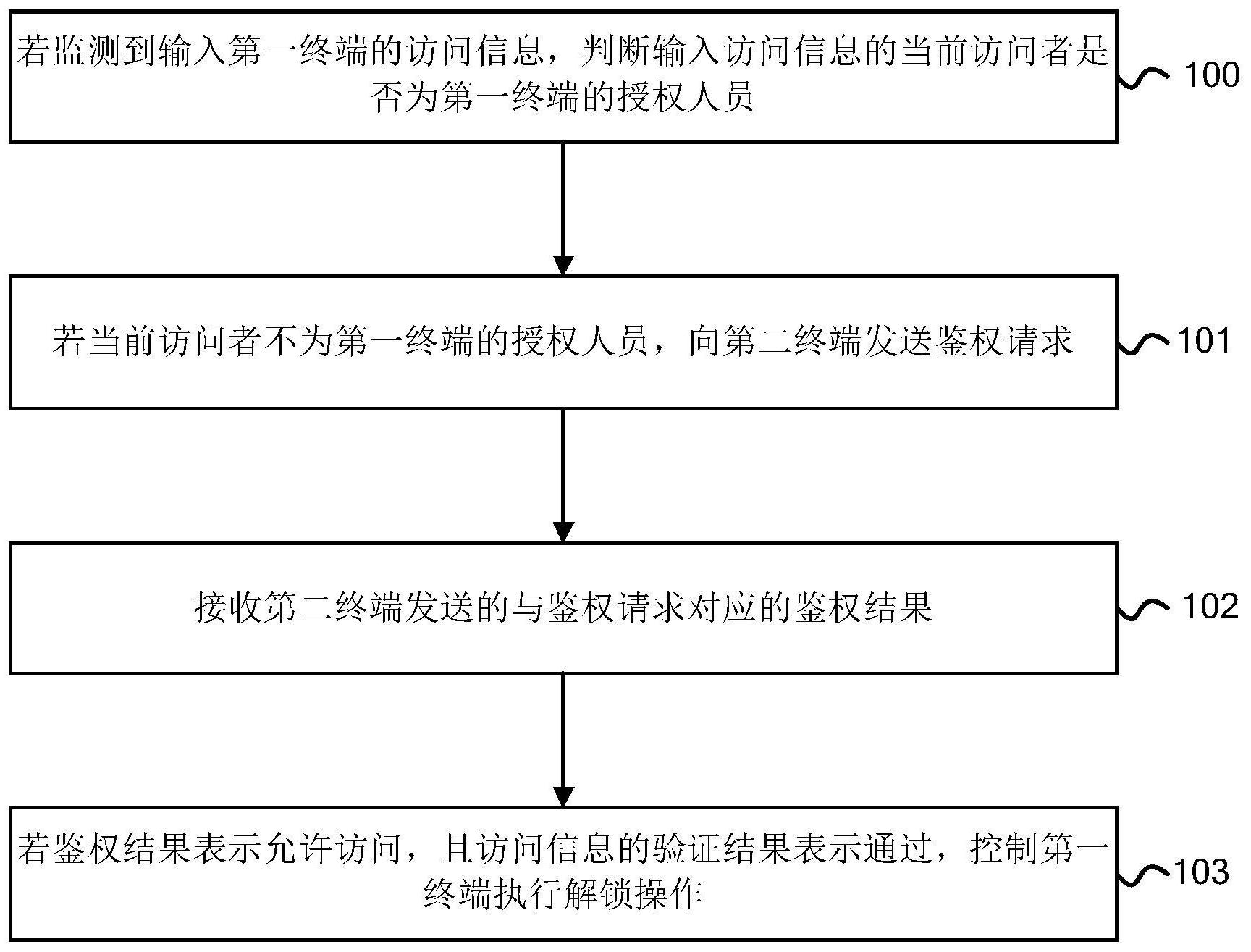 格力电器获得发明专利授权：“作业单元合并方法、装置、计算机设备以及存储介质”