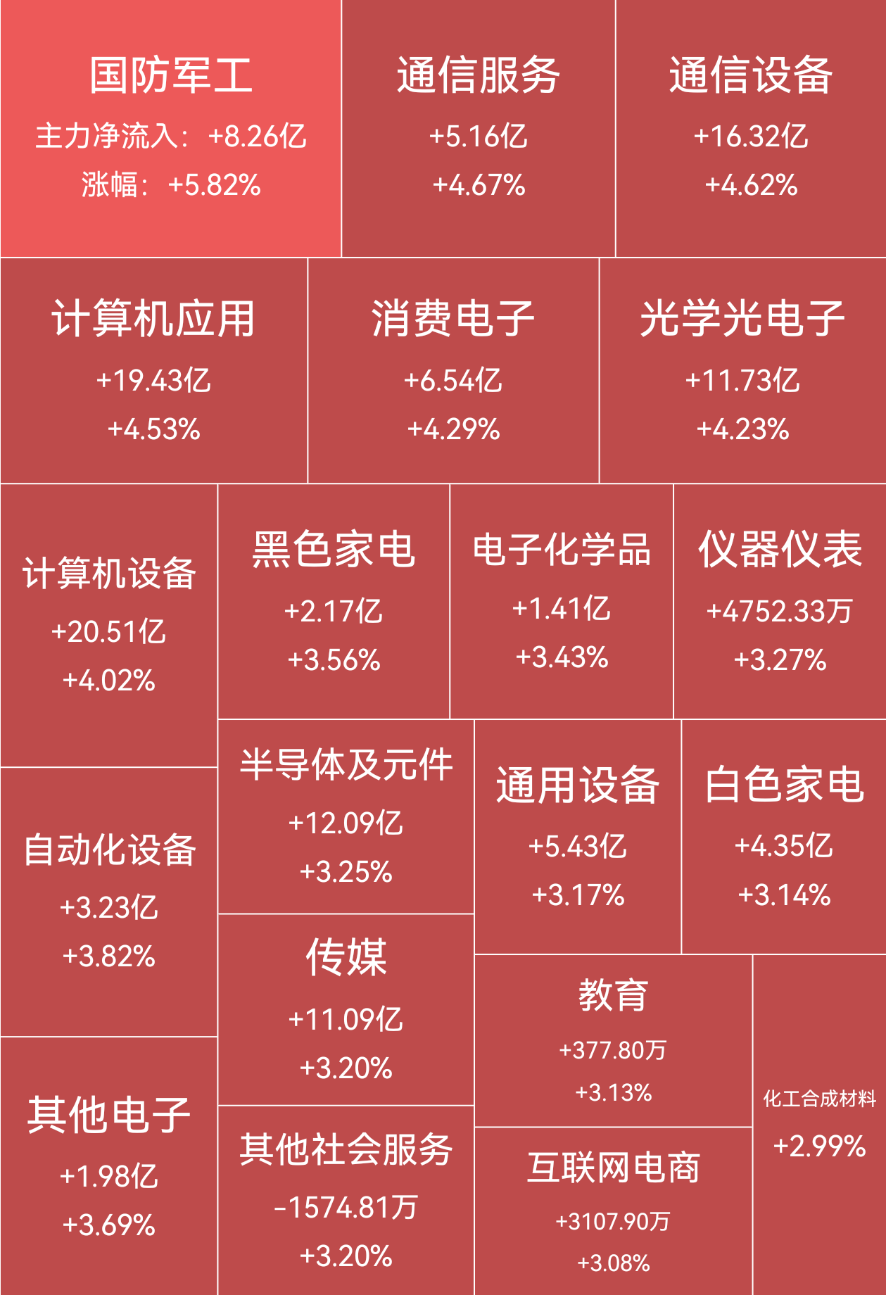 算力尽头是电力?变压器成为必不可少的关键（附概念股）