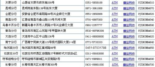 番茄红素行业供需分析及前景预测_人保财险政银保 ,人保财险 
