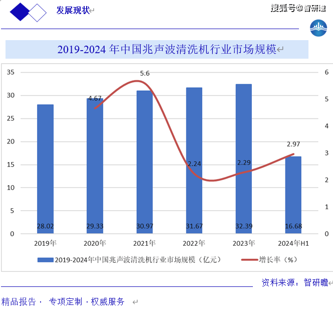 人保护你周全,人保有温度_2025年海上光伏行业发展趋势及政策分析