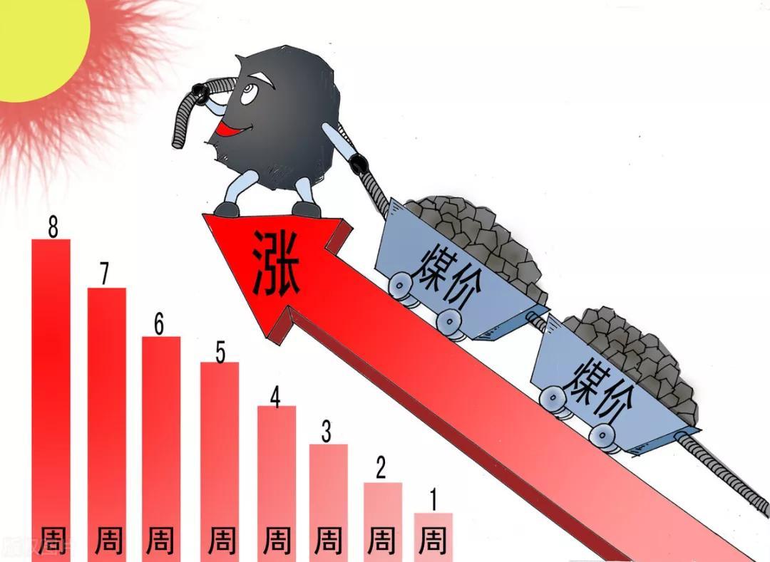 “它经济”刹车？年内暴涨36%！公募：有望持续增长