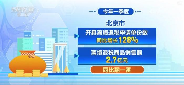 文博会首单离境退税“即买即退”诞生；又一款珠海造无人驾驶飞行器获适航证丨大湾区财经早参