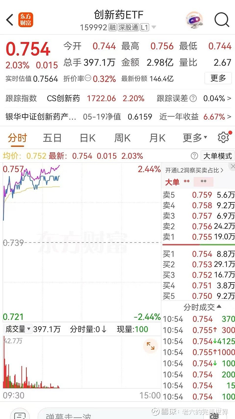 三生制药辉瑞强强联手 资本热潮下国内药企在研新药大揭秘！