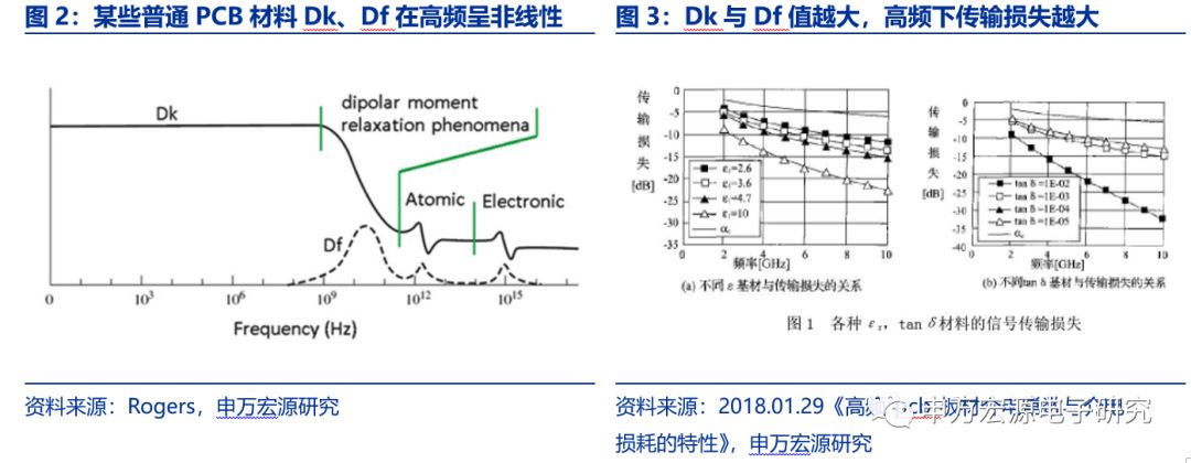 深南电路获得发明专利授权：“一种埋入式元件电路板及其制做方法和电子装置”