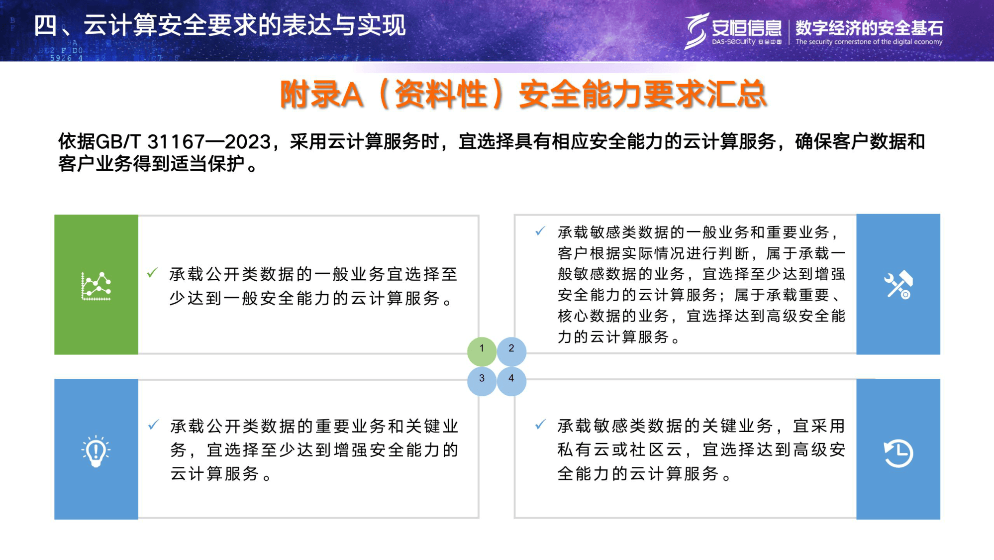 安恒信息获得发明专利授权：“基于双向安全密钥交换的通讯加密方法、系统及存储介质”