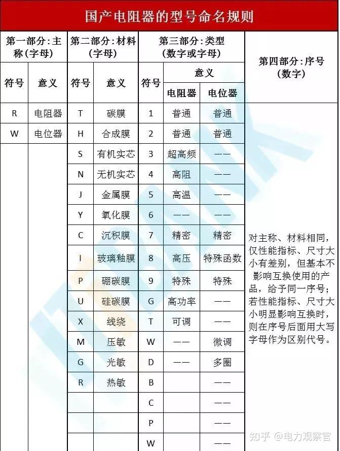 东微半导获得发明专利授权：“IGBT器件的制造方法”