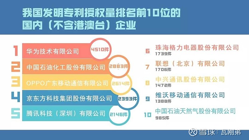 格力电器获得发明专利授权：“空调器”
