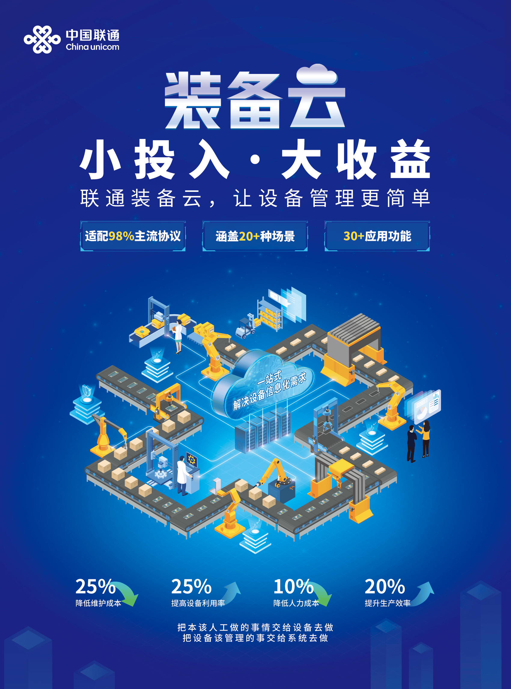 全民健身3.0时代:文体设施供需重构与智慧化转型研究_人保车险 品牌优势——快速了解燃油汽车车险,人保财险