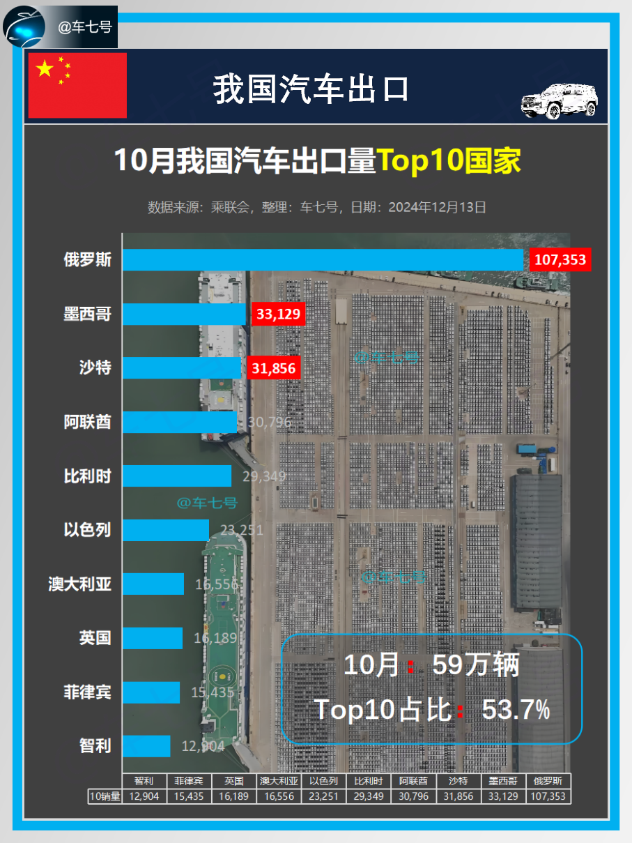 杰瑞股份最新股东户数环比下降11.04%