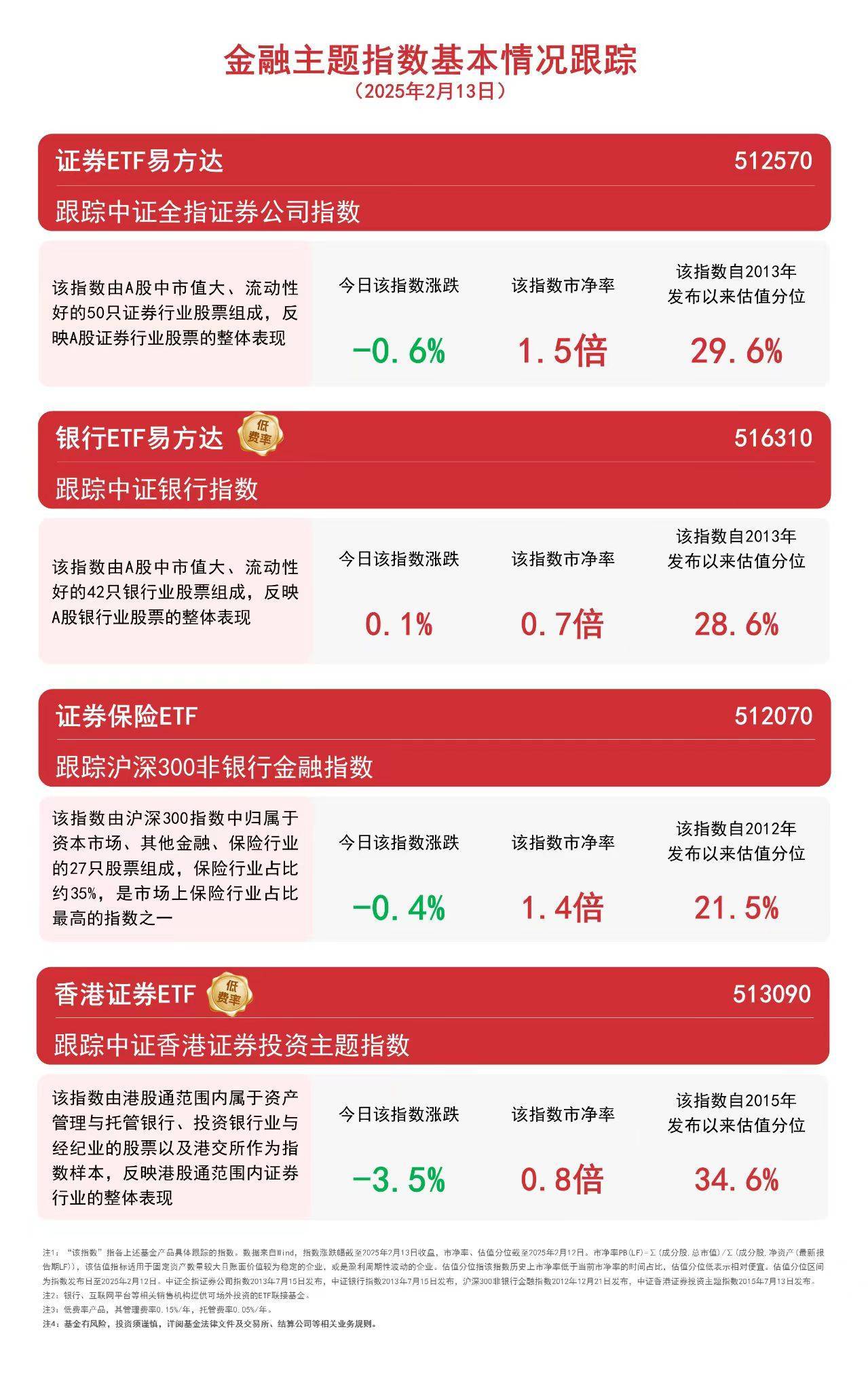 94只股成交活跃，筹码大换手（附股）