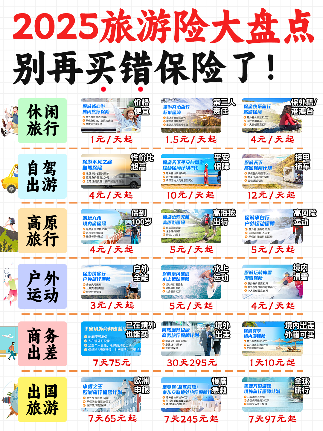 人保车险   品牌优势——快速了解燃油汽车车险,人保车险_​旅游行业深度洞察：旅游经济的新质生产力觉醒 智慧旅游、创意策划等新兴领域人才缺口达30万人