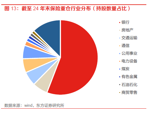 港股国企ETF（159519）涨超1.5%，险资增配权益资产应对低利率环境