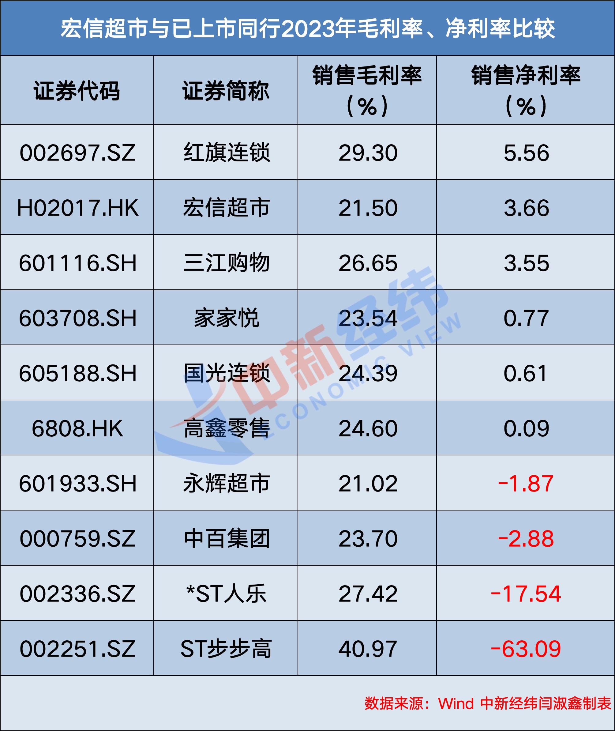 信邦智能换手率54.40%，机构龙虎榜净买入8757.00万元