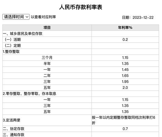 《中国债券市场发展报告（2024）》发布：2024年全年发行各类债券79.62万亿元