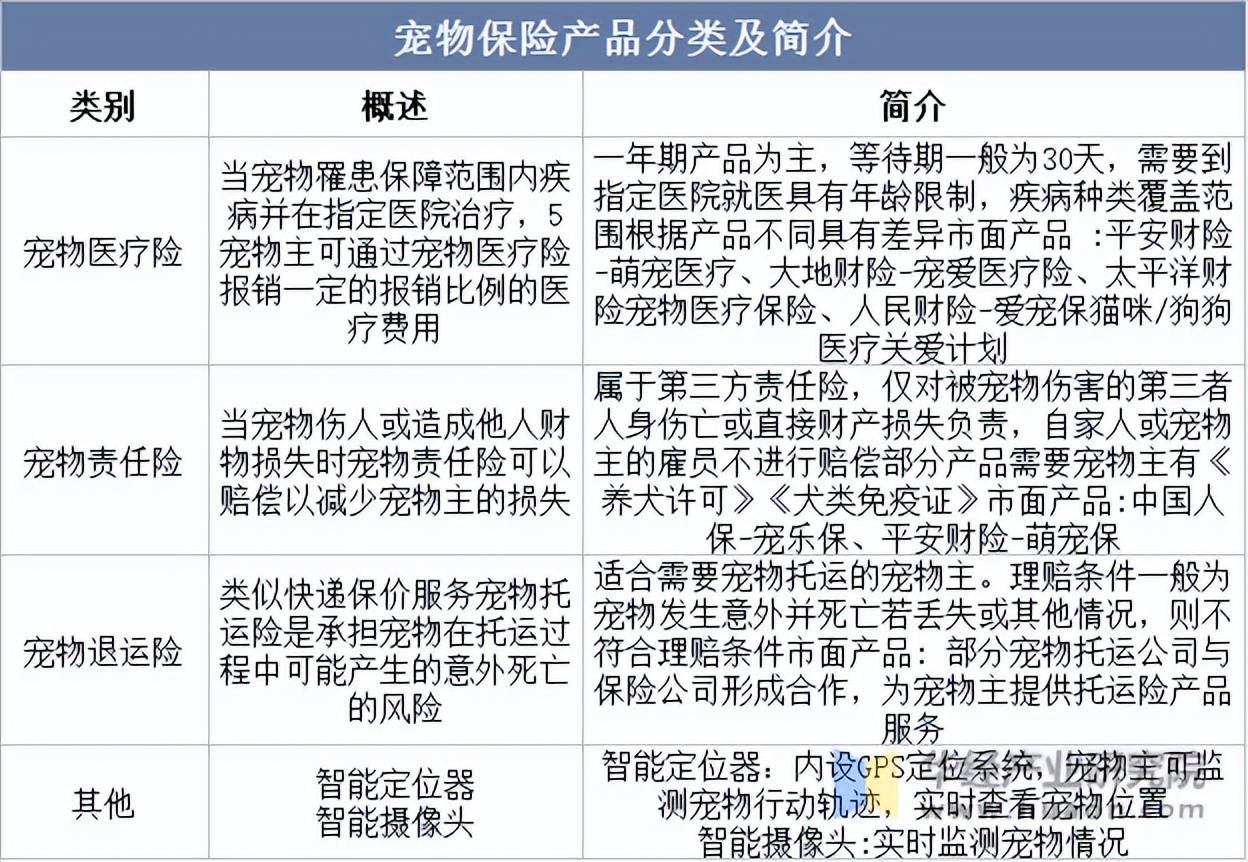 人保服务,人保伴您前行_2025年中国小龙虾养殖行业竞争格局预测及高质量发展路径分析，智能化转型与全球化布局驱动市场重构