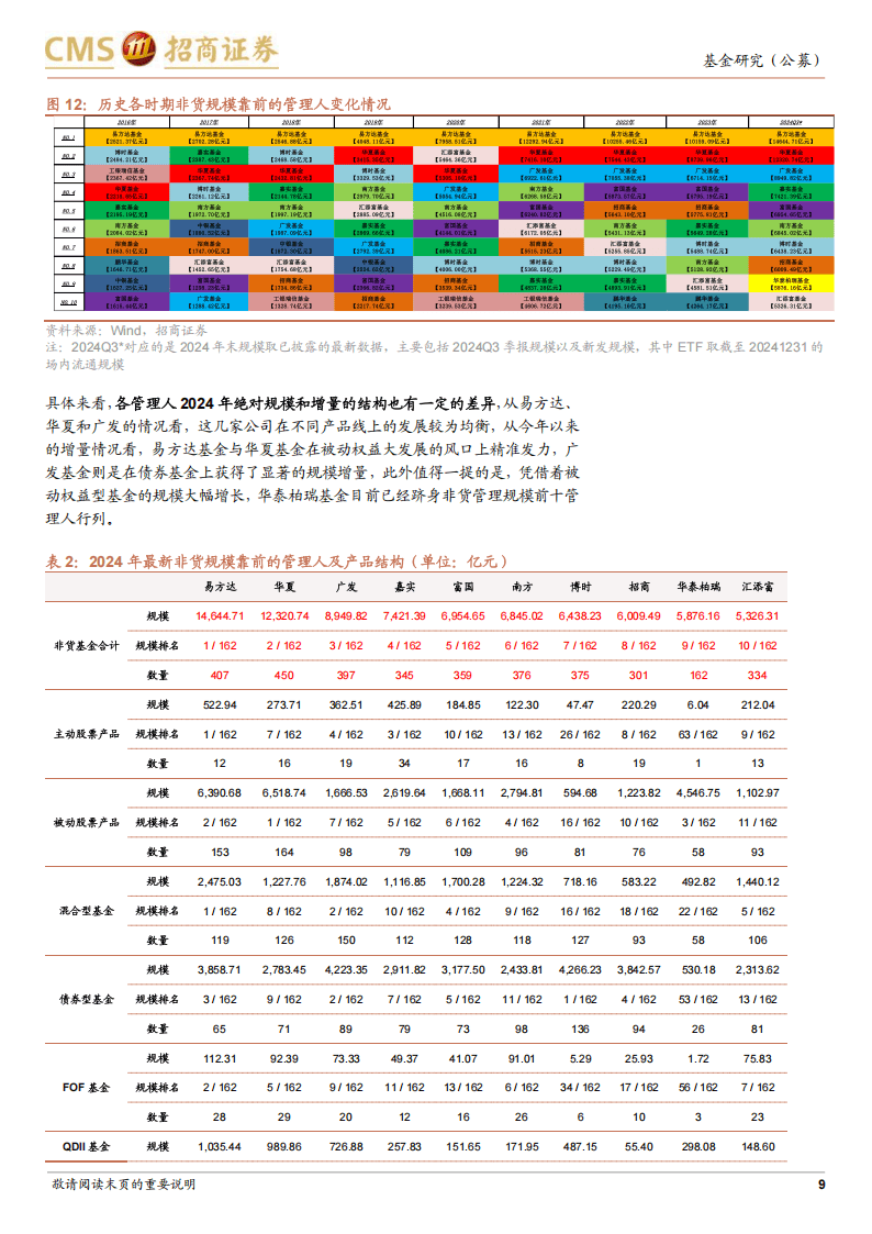 “2024-2025中资境外债卓越机构年度评选”结果正式出炉