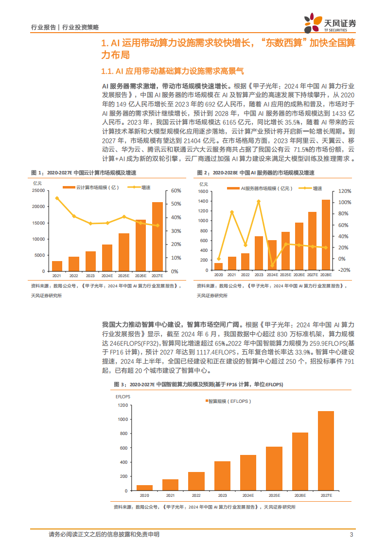 人保财险政银保 ,人保财险 _多维博弈下的智能算力赛道竞争格局与2030年市场机遇前瞻，技术迭代与生态重构的产业深度解析