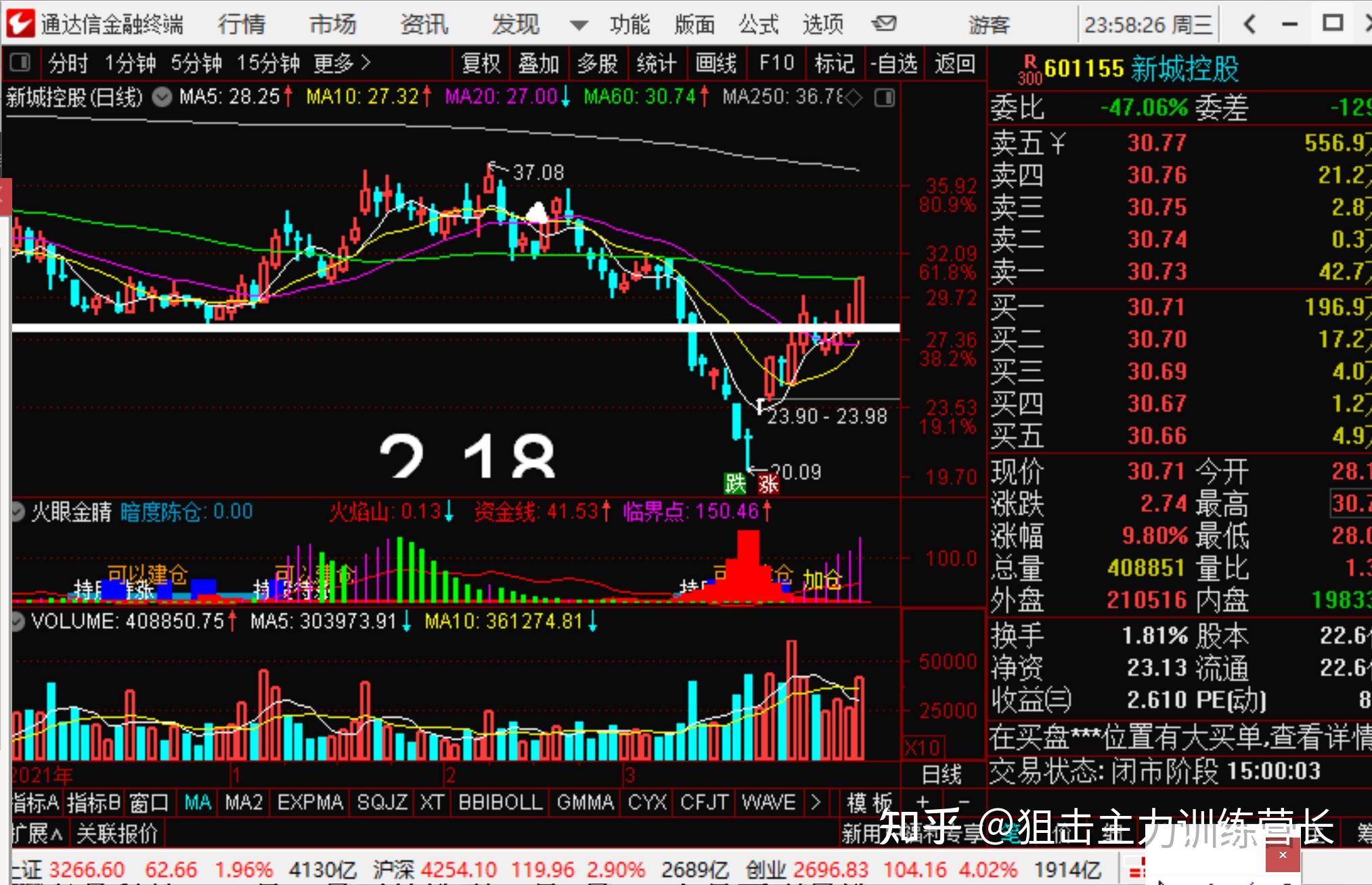 电子竞技概念涨3.30%，主力资金净流入这些股