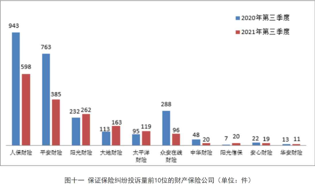 人保伴您前行,人保财险 _网络视频行业市场发展现状及未来发展趋势预测2025