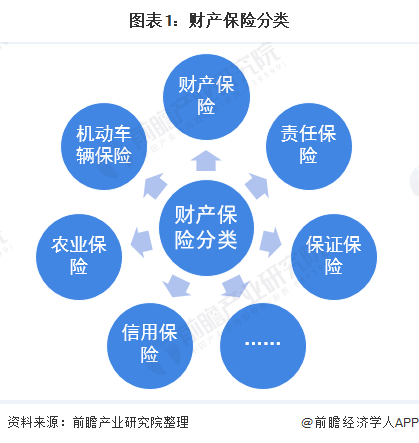 人保有温度,人保护你周全_2025中国血浆置换行业全景分析：采供体系与成本优化