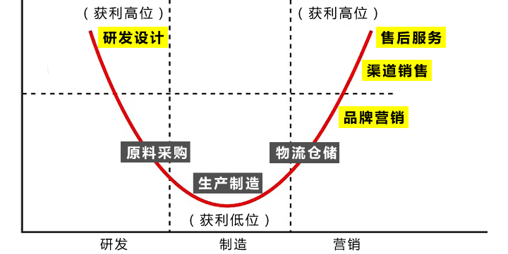 中国兽药产业未来五年蓝皮书：养殖变革与价值链重塑_人保车险   品牌优势——快速了解燃油汽车车险,人保服务