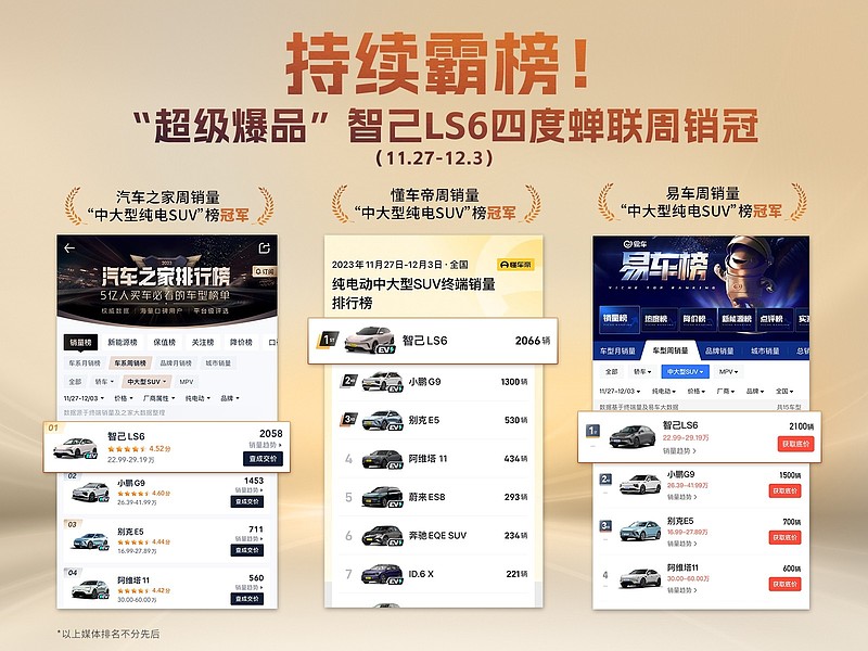 汽车市场活力持续释放