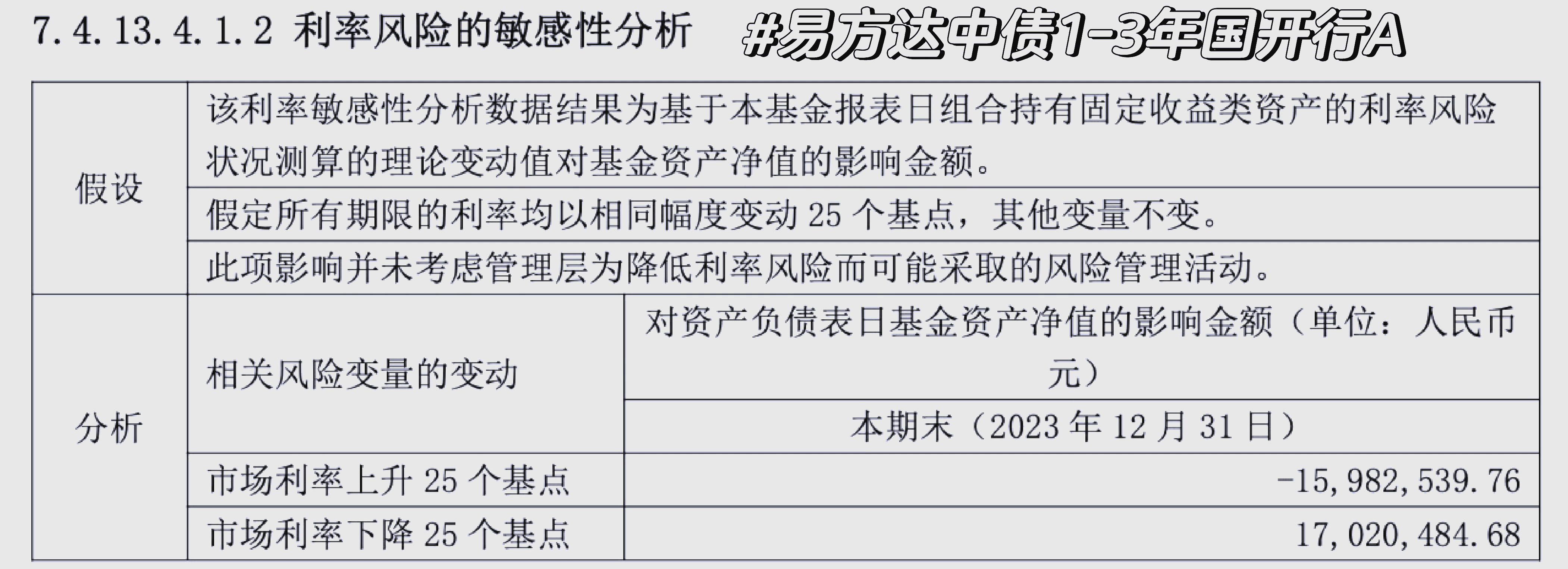 短期英国国债延续跌势，2年期收益率上涨5个基点至4.04%