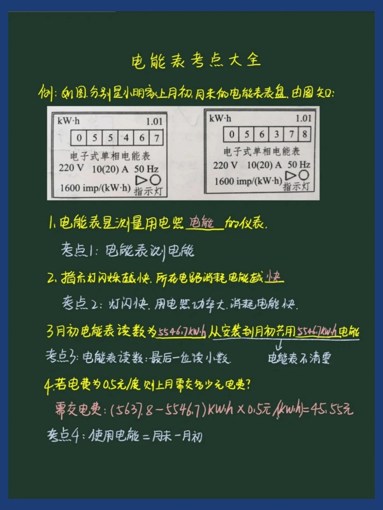三星医疗获得发明专利授权：“一种接线端子、电能表及电能表组件”