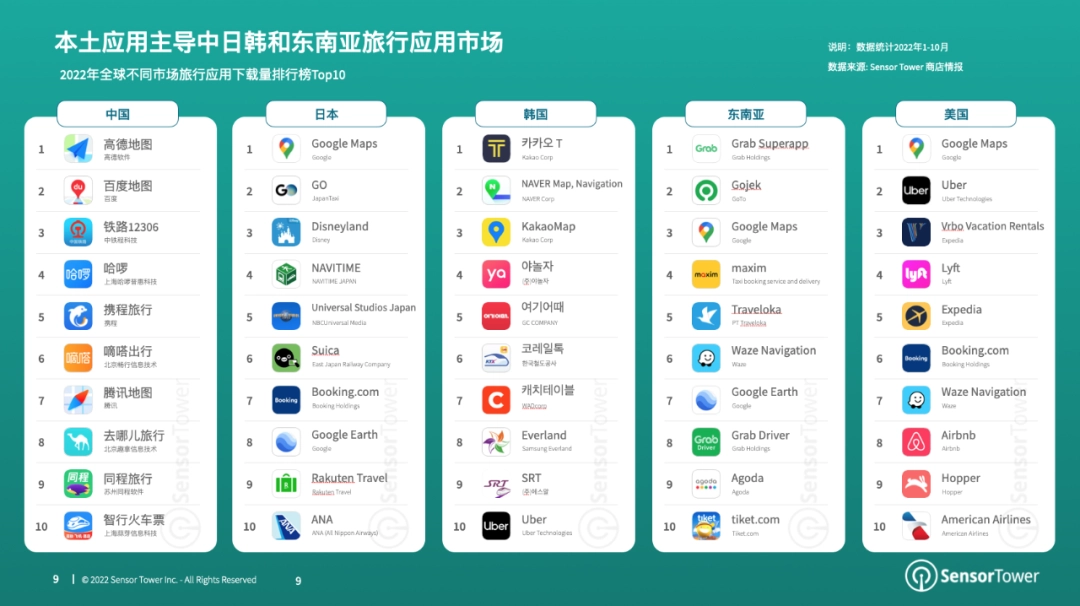 桂林旅游、哈啰出行成立智行网络科技公司