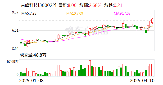 *ST东晶：筹划控制权变更事项 股票明起停牌