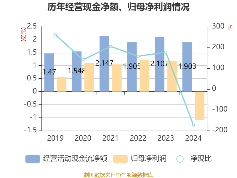 百利电气涨停，沪股通龙虎榜上净卖出2786.06万元