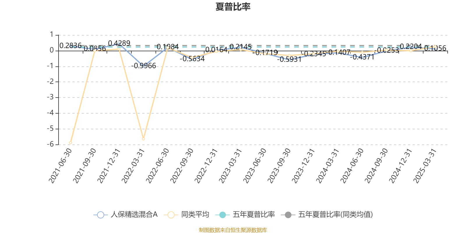 人保财险政银保 ,人保服务_2025中国商用厨具行业：逐渐赢得了消费者的青睐