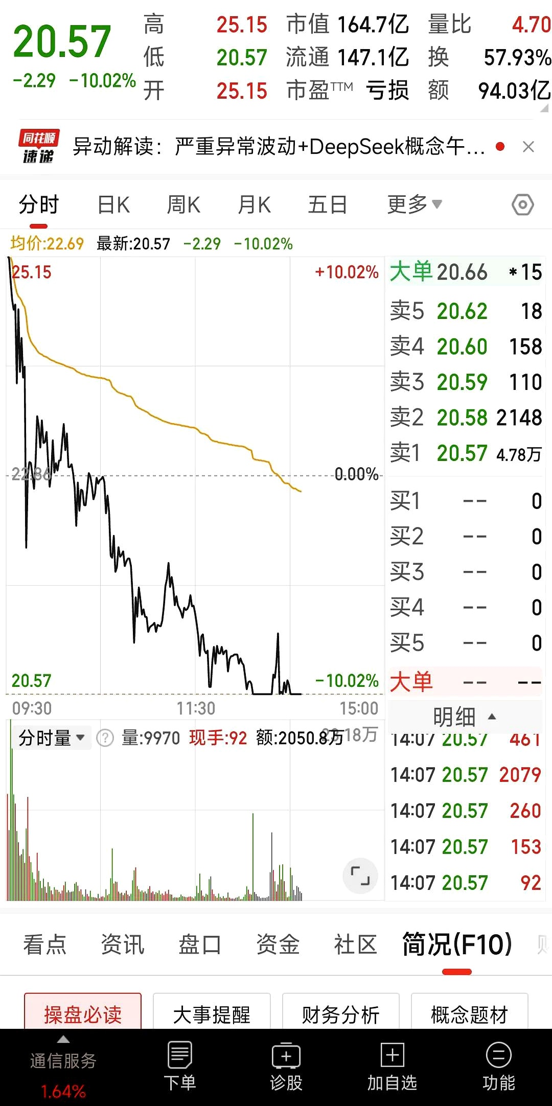 ST岭南连收8个涨停板