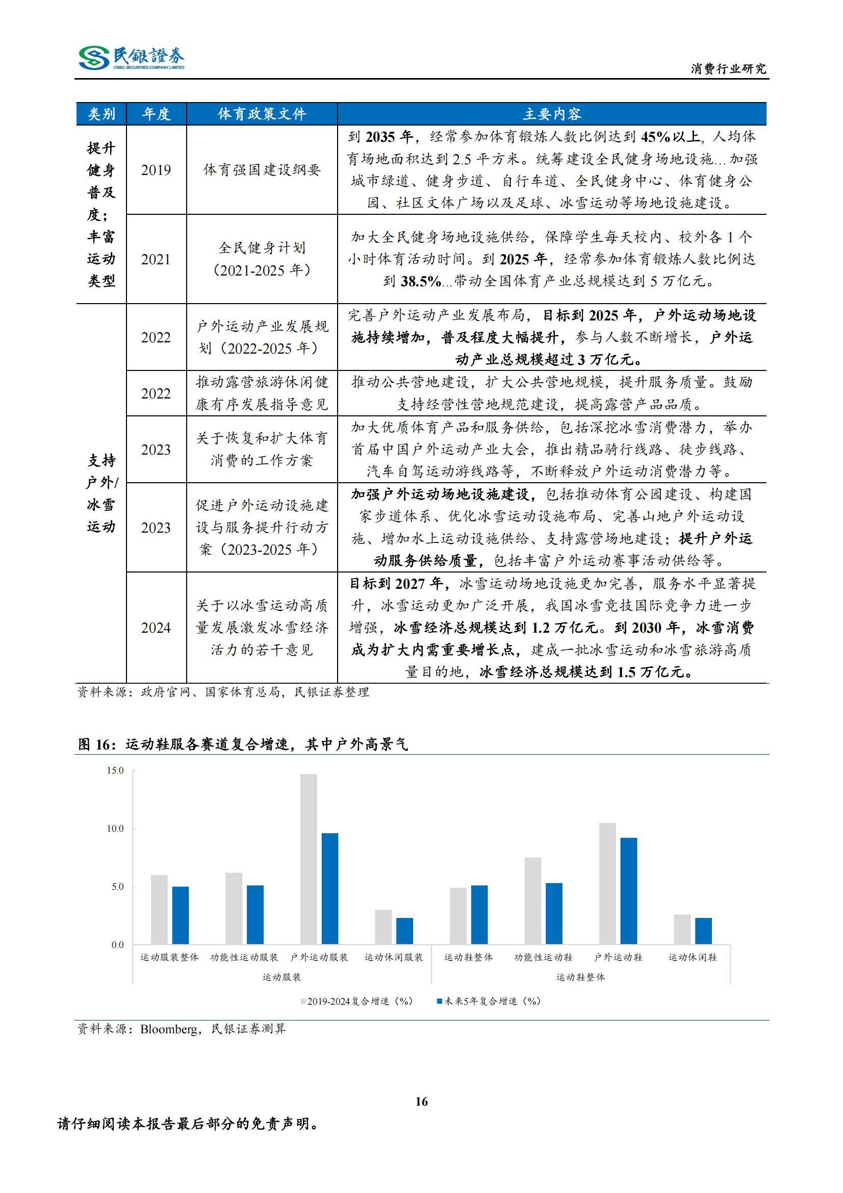 中国服务经济产业市场深度调研及未来发展前景分析2025_人保车险   品牌优势——快速了解燃油汽车车险,人保车险