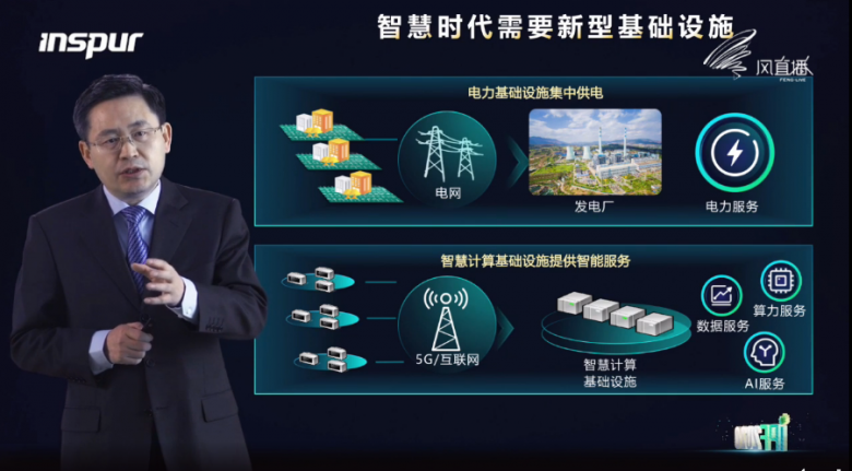 中远通：公司有服务器电源产品，可以配套于算力服务器，该部分收入占比小