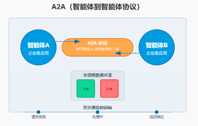 值得买科技发布海纳MCP Server：打造智能体时代的AI基础建设