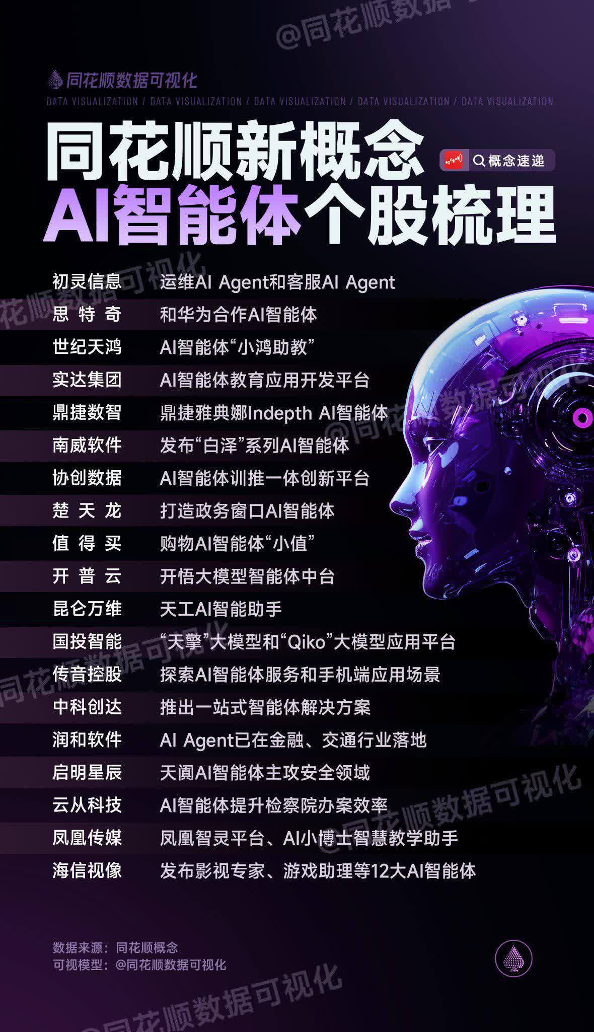 值得买科技发布海纳MCP Server：打造智能体时代的AI基础建设