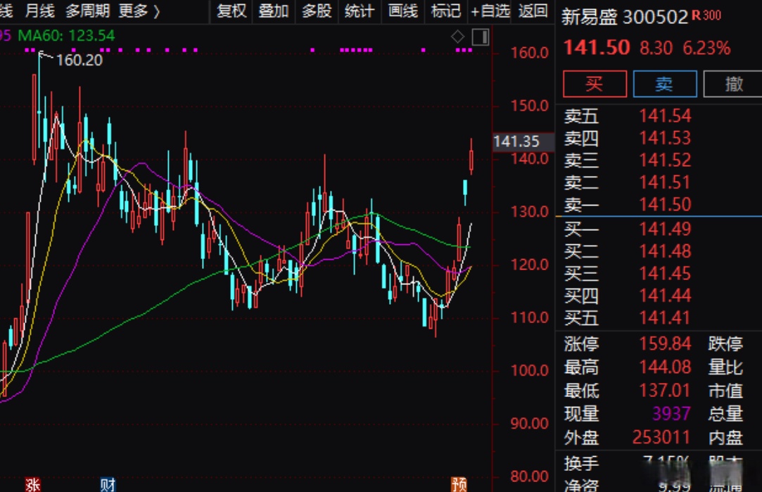 海川智能：关于股份转让事项若涉及需要披露的，公司会及时披露，请关注公司相关公告