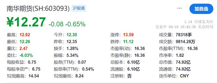 力积存储递表港交所 中信证券为独家保荐人