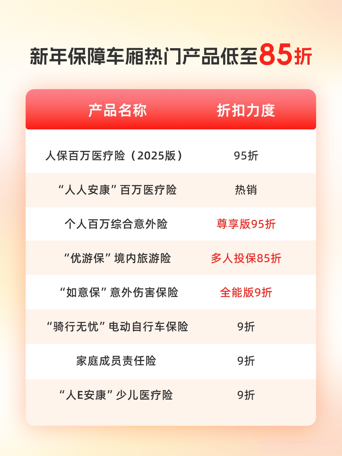 人保伴您前行,人保有温度_社区建设行业市场供需格局及未来发展前景分析2025
