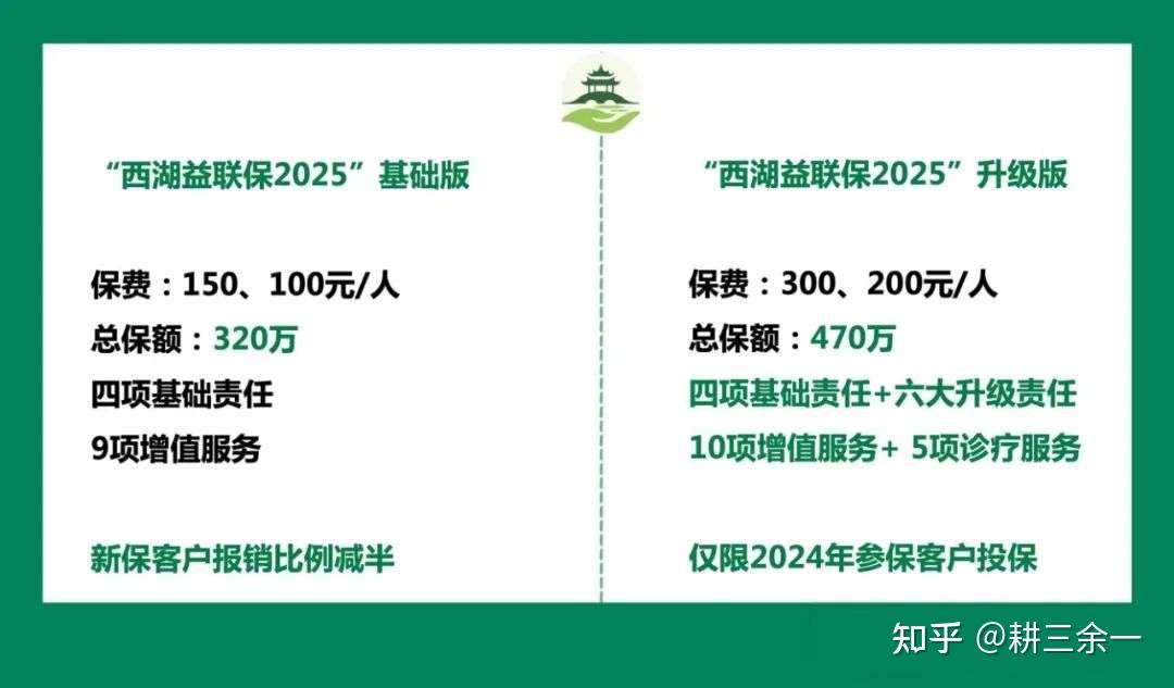 人保伴您前行,人保有温度_社区建设行业市场供需格局及未来发展前景分析2025