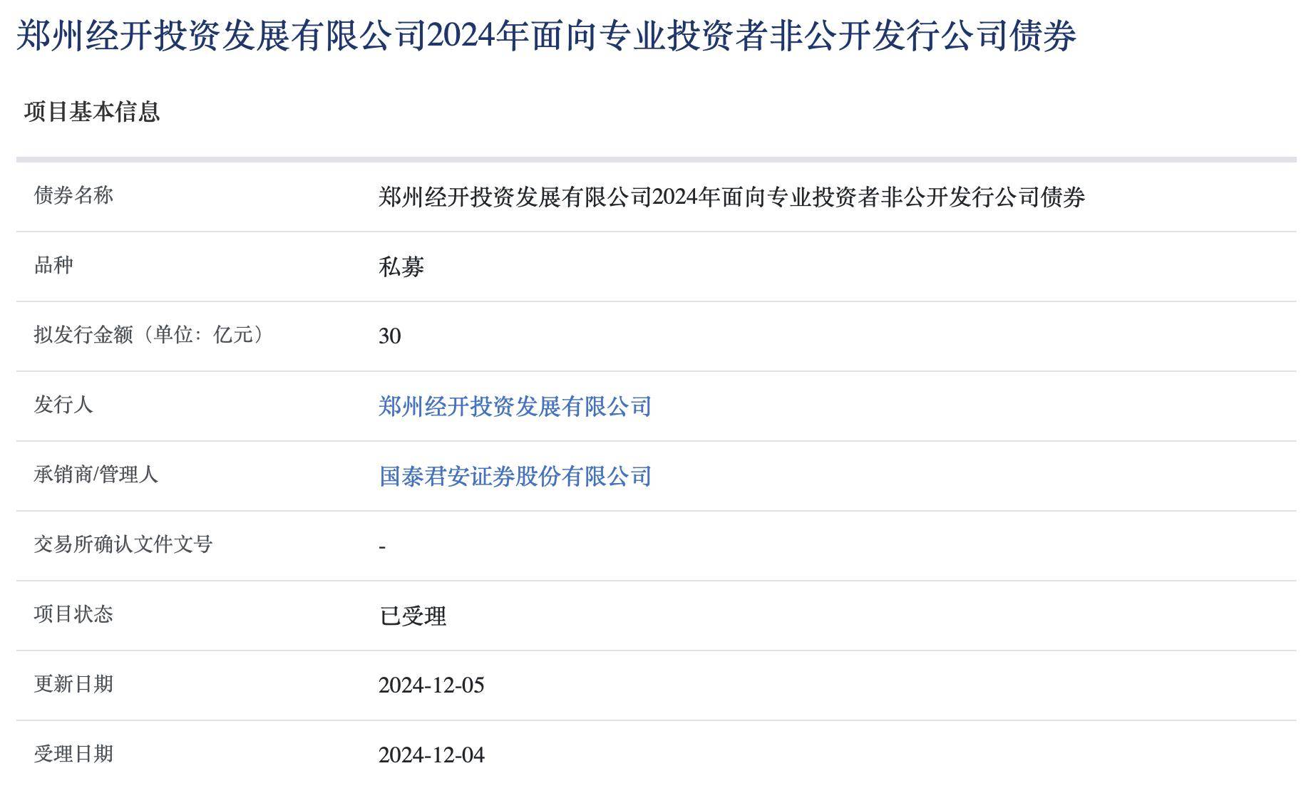 2万亿置换债已发行超8成 20个地区100%落地 发行高峰已过