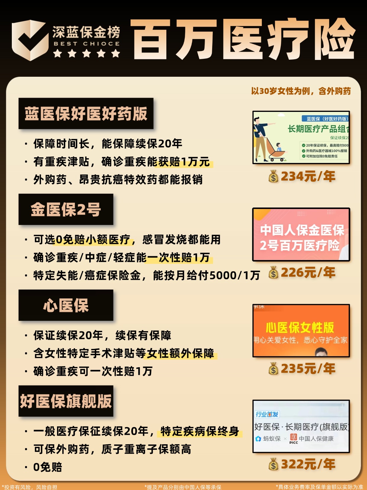 人保车险   品牌优势——快速了解燃油汽车车险,人保服务_2025年钨钢行业发展前景预测及产业调研报告